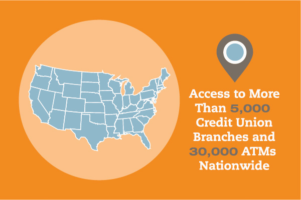 Did You Know Avadian Members Have Access To More Than 5,000 Credit ...